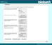 Preview of Online mental wellbeing questionnaire screenshot D22a