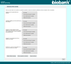 Preview of Online mental wellbeing questionnaire screenshot ALE_2