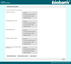 Preview of Online mental wellbeing questionnaire screenshot ALE_3