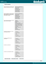 Preview of Online mental wellbeing questionnaire screenshot SS4_SS5