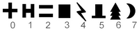 Preview of Symbol digit images