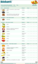 Preview of Online diet questionnaire screenshot wd0044