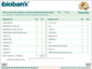 Preview of Online diet questionnaire screenshot wd0051
