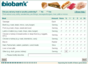 Preview of Online diet questionnaire screenshot wd0106